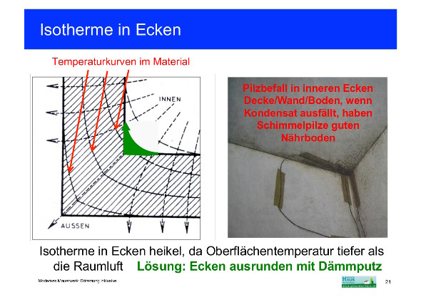 mollierdiagramm