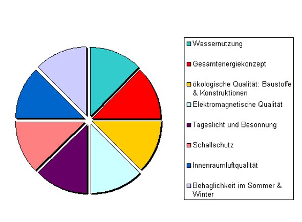 grafik ibopass