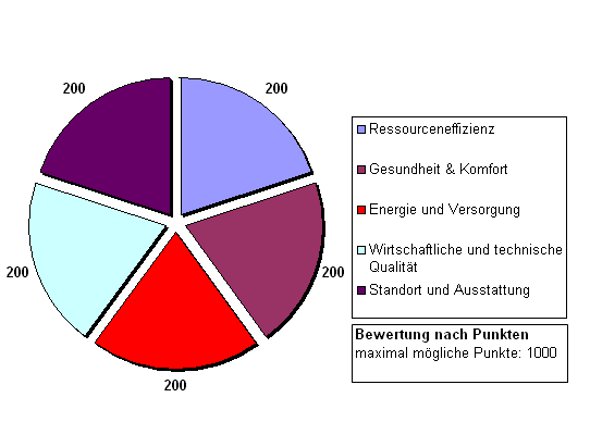 grafik ögnb