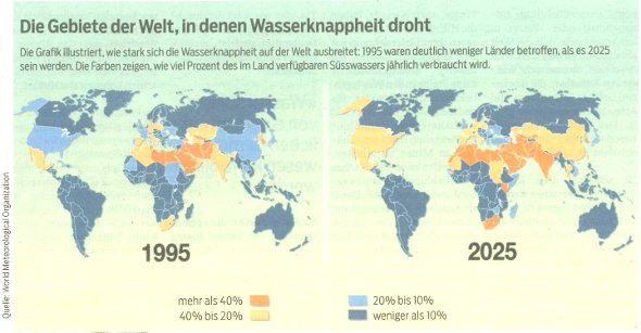 grafik wasserknappheit 2025